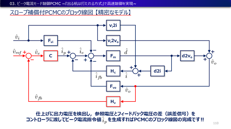 資料３－３