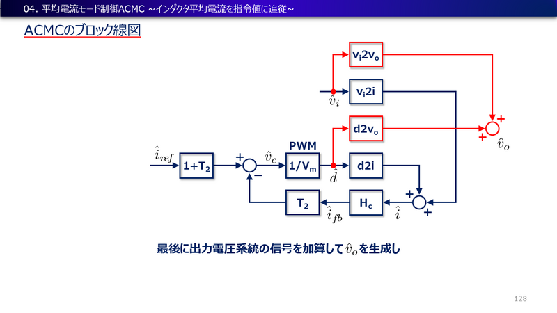 資料４－２